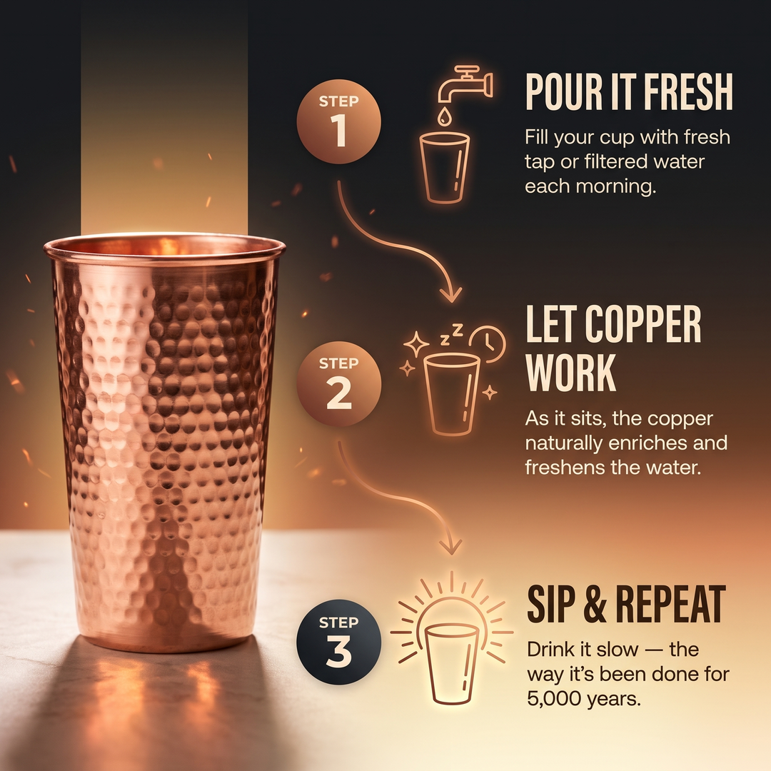 Ellington's Pure Copper Cup