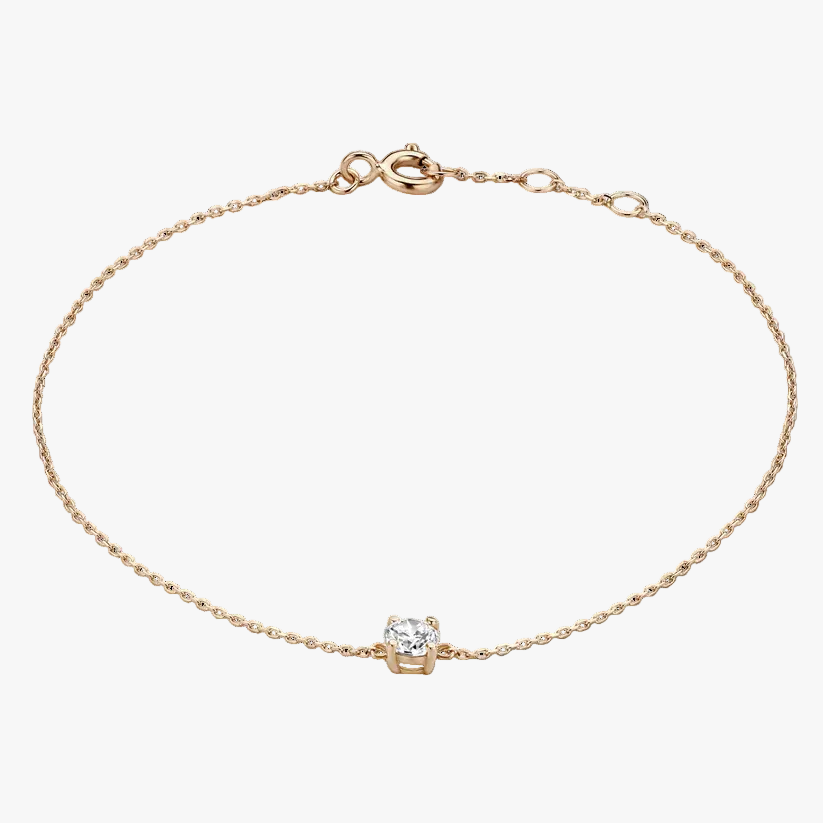 FinEnergi Energy Bracelet