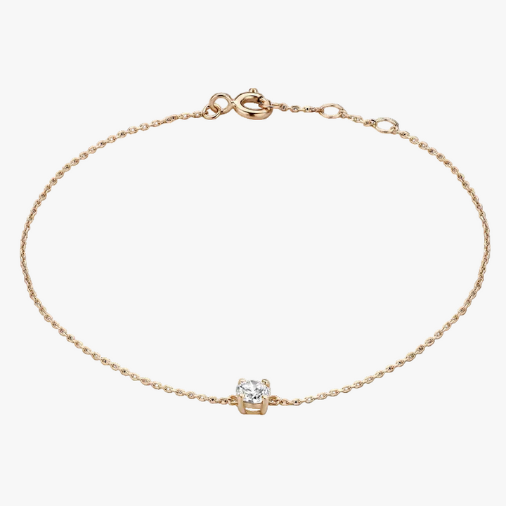 FinEnergi Energy Bracelet